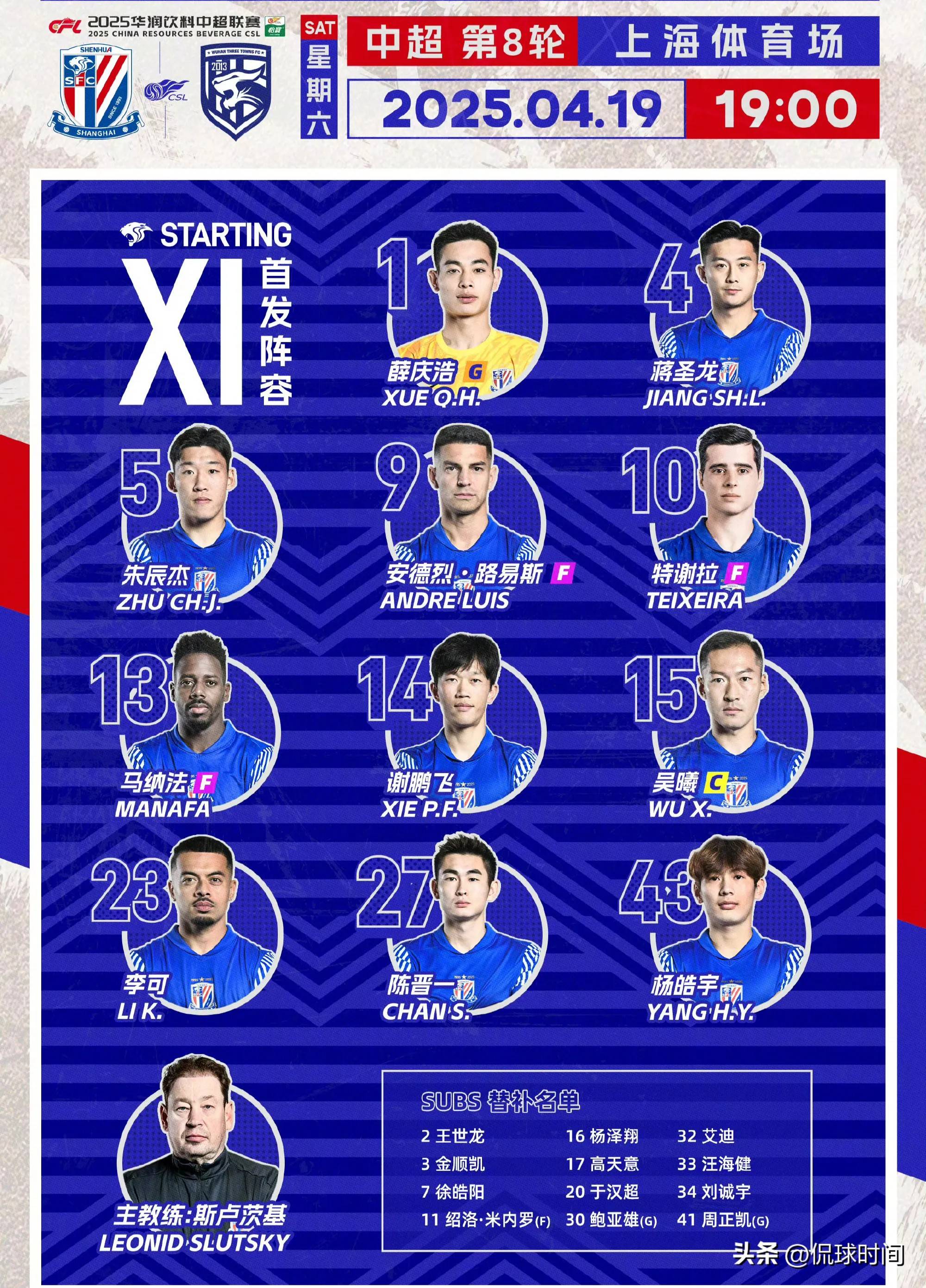 关于赛后武汉三镇调整名单以备社区盾，刷新队史纪录环节打磨，媒体盛赞，控场能力受关注的信息-金年会登录入口